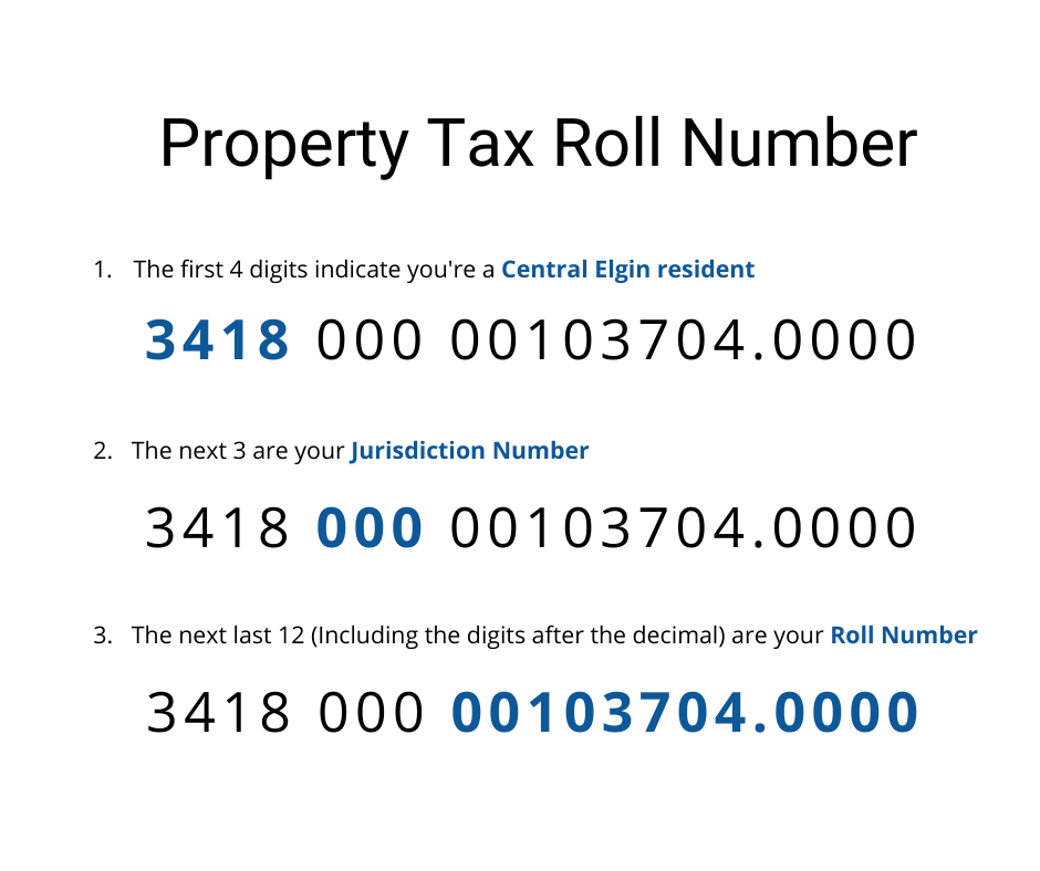 Property Tax Number Breakdown